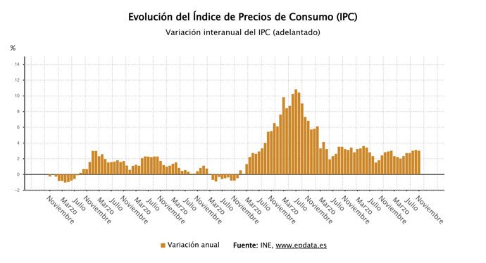 V&iacute;deo de la noticia