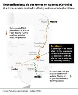 V&iacute;deo de la noticia