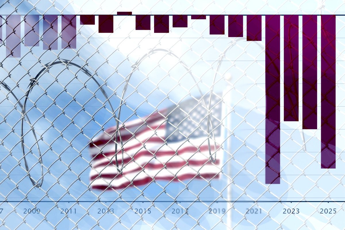 Riesgos para comunidades y sectores españoles por la amenaza comercial de Trump