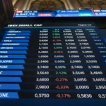 El Ibex 35 alcanza casi los 17.800 puntos tras un aumento del 0,46% a la espera de la Fed y el BCE